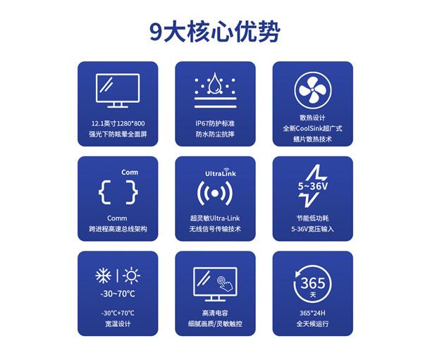 通博TBET智显12寸车载平板的卓越性能