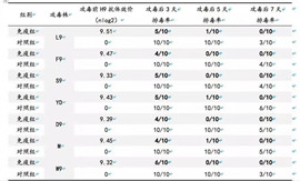 F88星宝(中国集团)官方网站